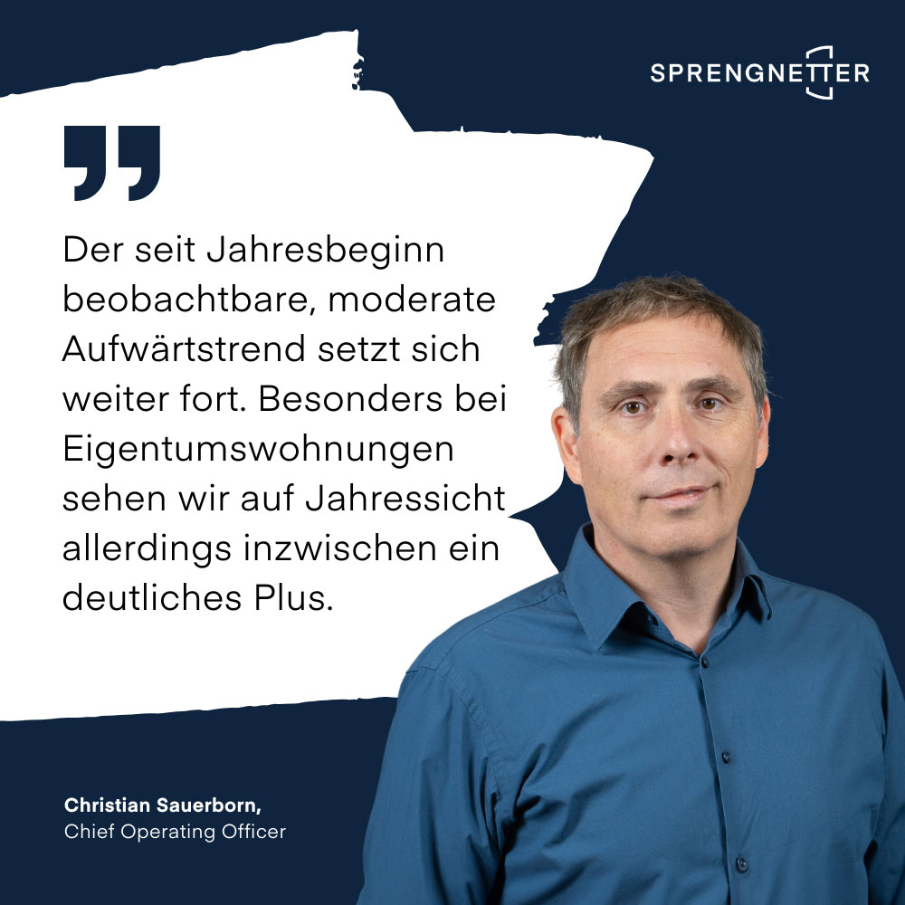 Analyse März 2025: Preisdynamik bei Eigentumswohnungen stärker als bei Einfamilienhäusern