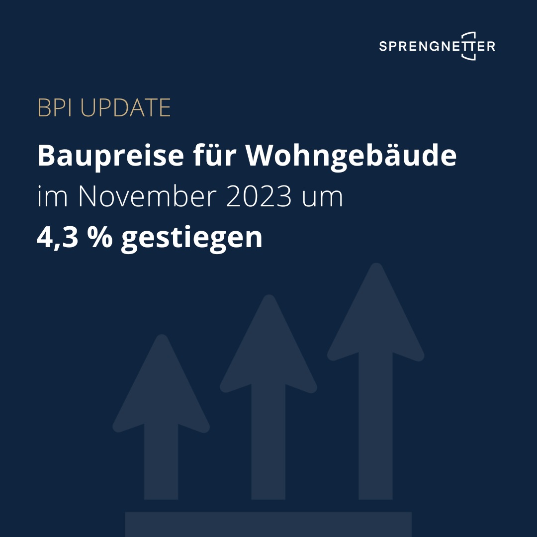 Die Baupreise für Wohngebäude im November 2023 um 4,3 % gestiegen