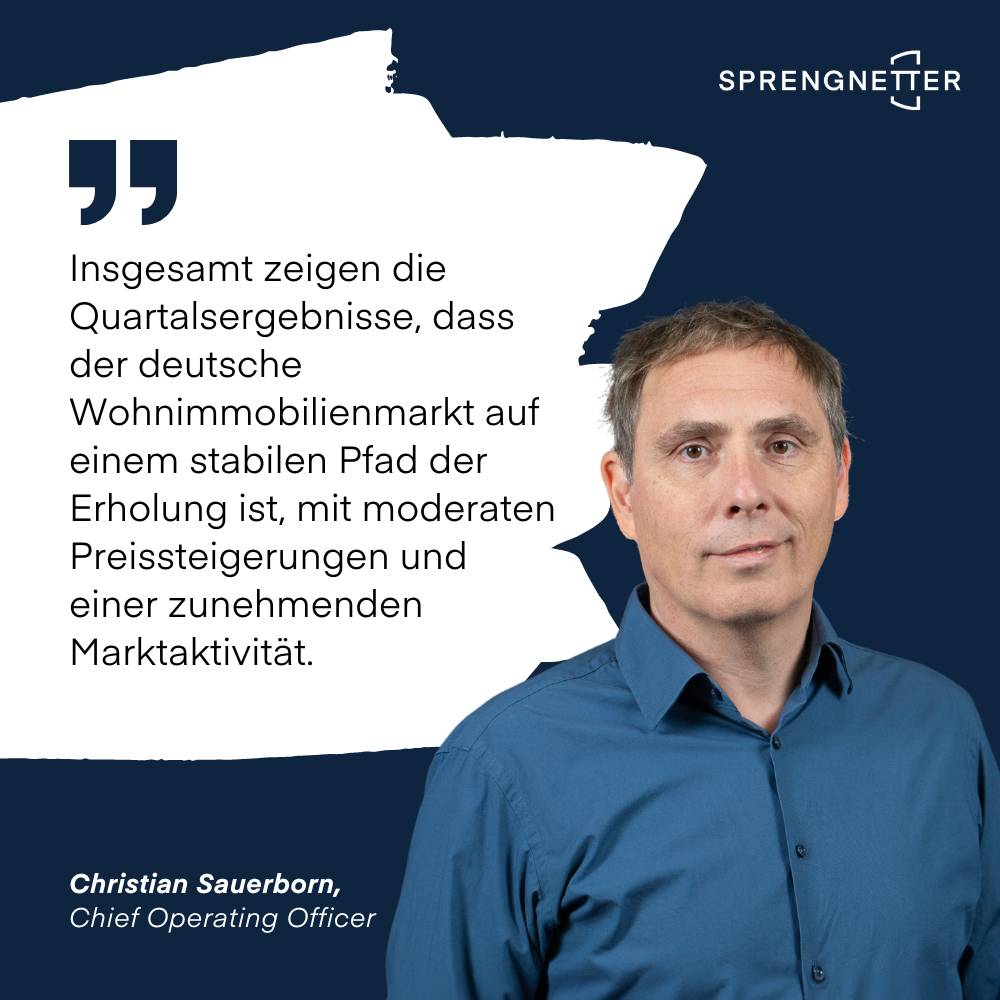 Der Wohnimmobilienmarkt ist auf einem stabilen Pfad der Erholung: Sprengnetter-Kaufpreisanalyse für Juni 2024